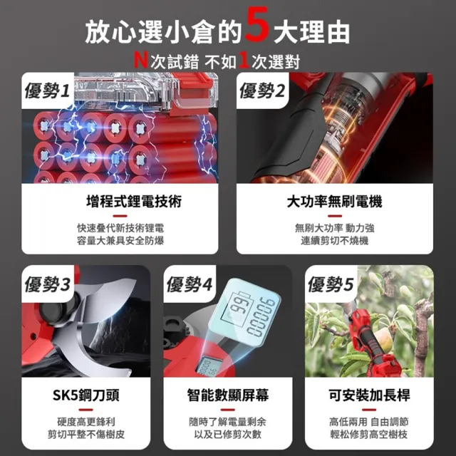 【DOMU 東牧】電動剪刀 修枝剪 園藝剪 高枝剪 電量顯示 800W大功率樹枝剪 無刷數顯款（五節一電）配延長桿