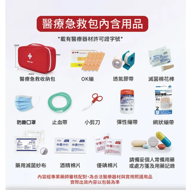【Doctor’s Care 守護者】緊急避難包＋醫療急救包｜地震颱風停電必備｜BSMI手搖發電收音機(最專業防災包)