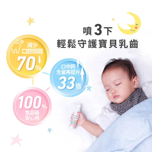 【Lab52 齒妍堂】含鈣健齒噴霧Plus 2入 口味任選(降口腔壞菌/奶臭/口臭/奶睡清潔/大童換/抑制蛀牙菌/噴劑)