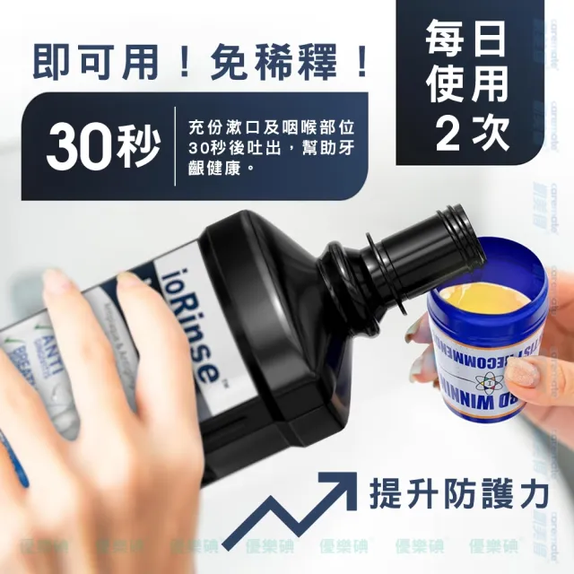 優樂碘 ioRinse ULTRA 極致防護分子碘漱口水 1000ml