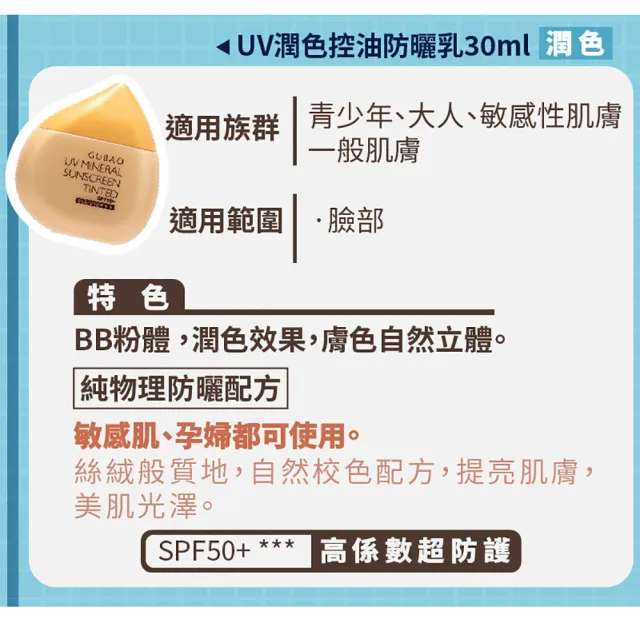 【古寶無患子】任選3款 UV防曬乳SPF50+★★★30ml(臉部防曬/物理性防曬/海洋友善/敏感肌適用)