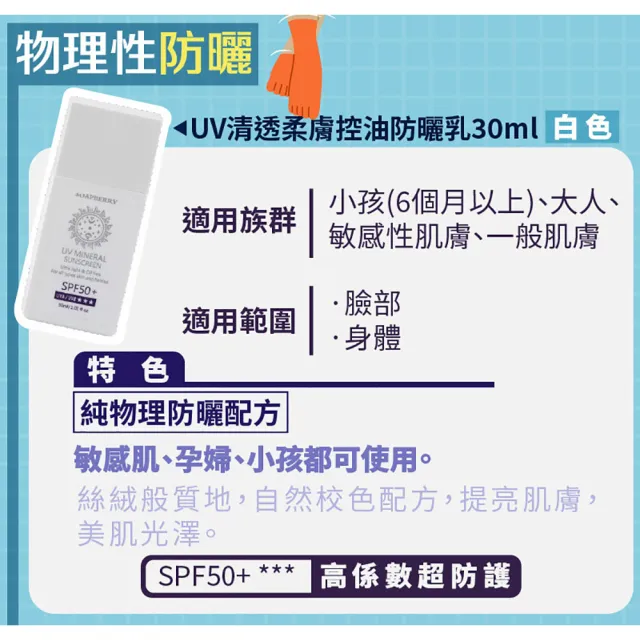 【古寶無患子】UV防曬乳SPF50+★★★30ml 4款任選1(臉部防曬/物理性防曬/海洋友善/敏感肌適用)