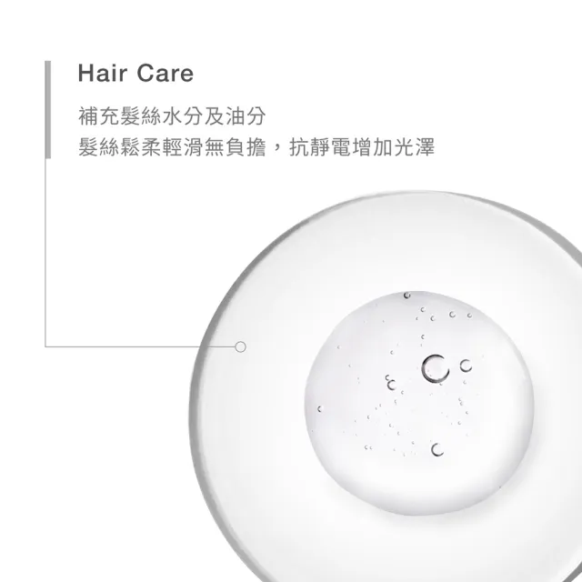 【髮基因】經典沙龍-晶萃凝露 60ml 無油膩感與重量感(強效24Hr修護髮絲、乾濕頭髮的日常保養)