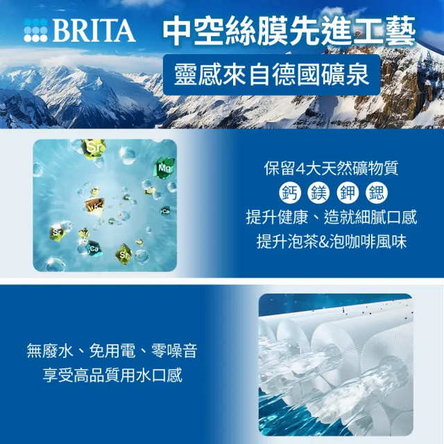 【BRITA】官方直營mypure pro X9 超微濾櫥下濾水系統 SIOC-S 淨水器