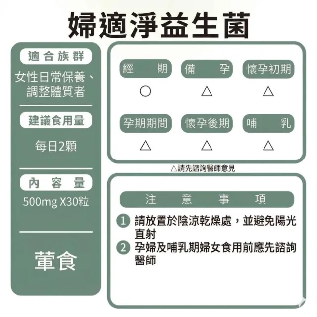 【草本之家】婦適淨益生菌3入組(30粒/入)(接骨木莓.蔓越莓.洛神花萼)