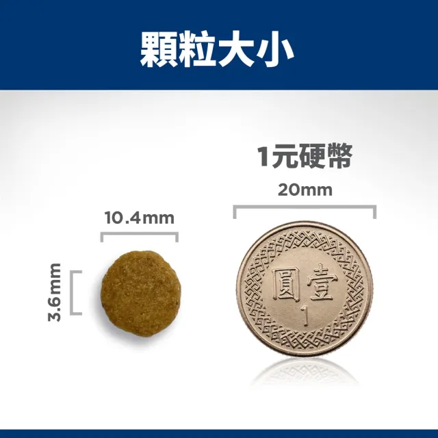 【Hills 希爾思】官方直營 高齡活力 高齡貓 雞肉 1.36公斤(貓飼料 貓糧 老貓)