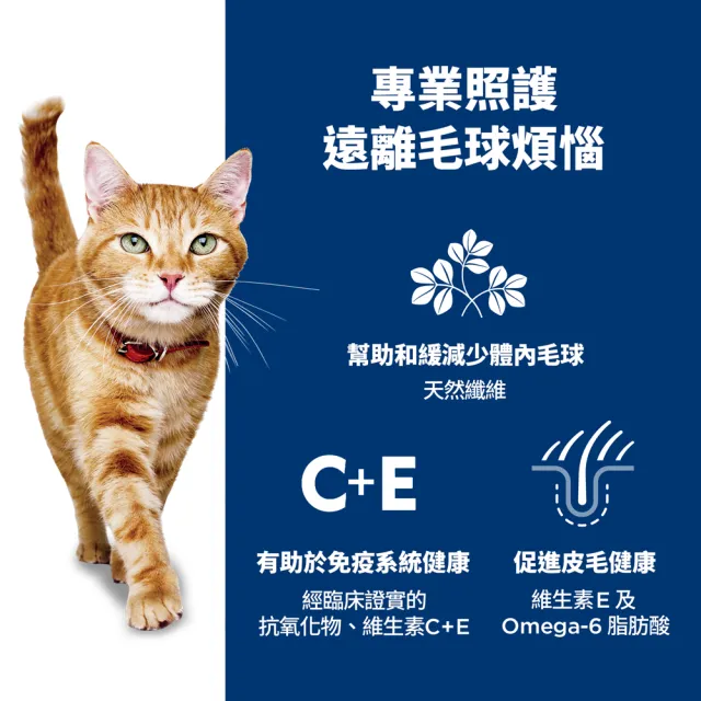 【Hills 希爾思】官方直營 毛球控制成貓低卡配方 雞肉7.03公斤(貓飼料 貓糧 化毛 減重 維持理想體態)