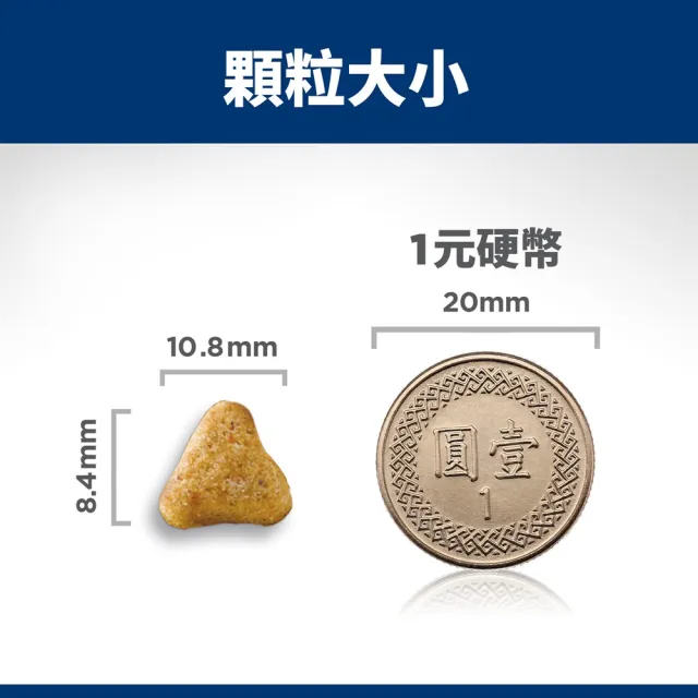 【Hills 希爾思】官方直營 毛球控制成貓低卡配方 雞肉7.03公斤(貓飼料 貓糧 化毛 減重 維持理想體態)