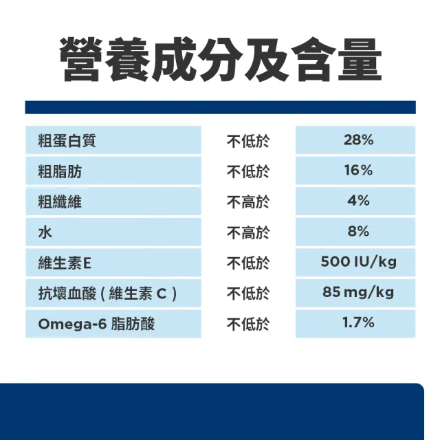 【Hills 希爾思】官方直營 成貓 鮭魚與糙米 1.58公斤(貓飼料 貓糧)