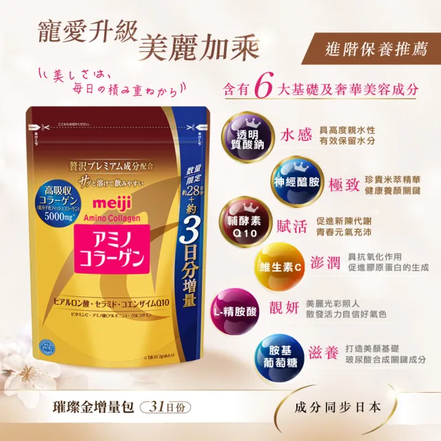 【Meiji 明治】明治膠原蛋白粉璀璨金增量包31日份袋裝217gx3入