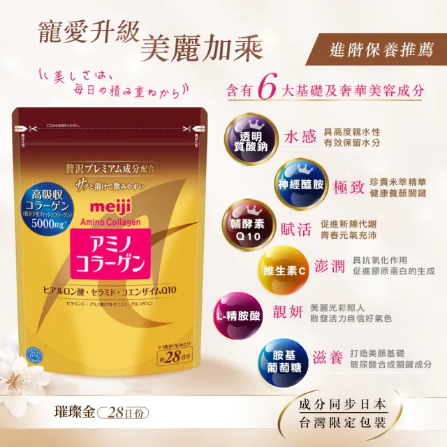 【Meiji 明治】明治膠原蛋白粉璀璨金版28日份袋裝196gx5(膠原蛋白)