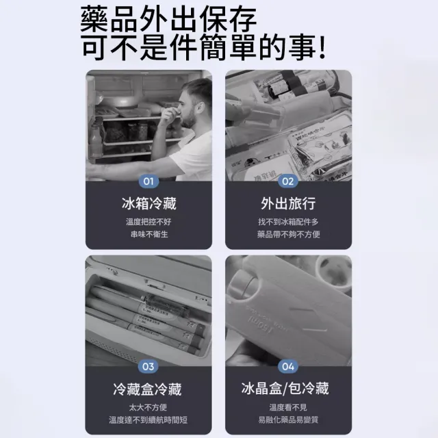 【RTAKO】便攜式胰島素冷藏盒 胰島素冷藏杯 藥品冷藏杯 精準控溫 溫度數顯 冷藏保溫杯 隨身製冷杯 保冷瓶