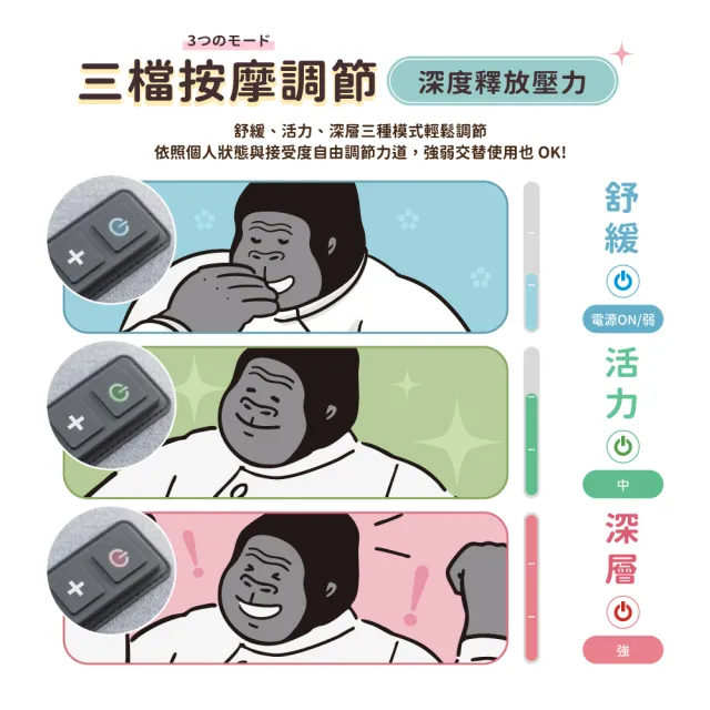 【DOSHISHA】猩猩之握按摩器(腿部/足底/手部)