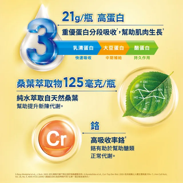 【桂格完膳】桂格完膳營養素高蛋白EX 237mlx24入x3箱 共72入(含鉻代謝)香草口味 膳食纖維 餐前喝增加飽足感