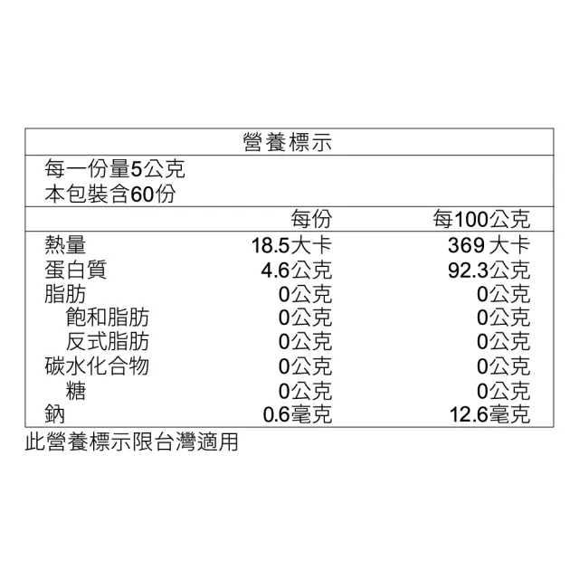 【NIPPI】Premium100%純膠原蛋白胜肽白金版 100gX3包(60天份/世界第一膠原蛋白/無雌激素/緩釋型)
