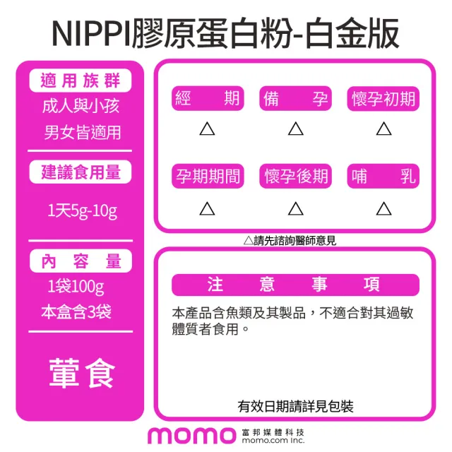 【NIPPI】Premium100%純膠原蛋白胜肽白金版 100gX3包(60天份/世界第一膠原蛋白/無雌激素/緩釋型)