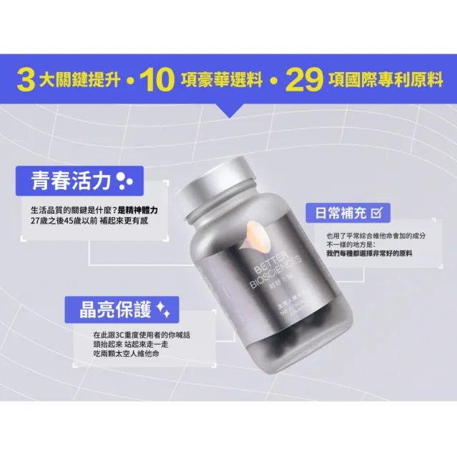 【好好生醫】太空人維他命60顆/盒（父親節限時優惠、國際專利青春 SOD、日本輔酶Q10 酵母B群）