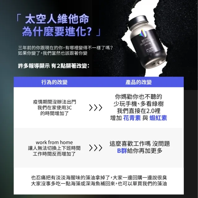 【好好生醫】太空人維他命補充包二入組30顆/包（父親節限時優惠、國際專利青春 SOD、日本輔酶Q10 酵母B群）