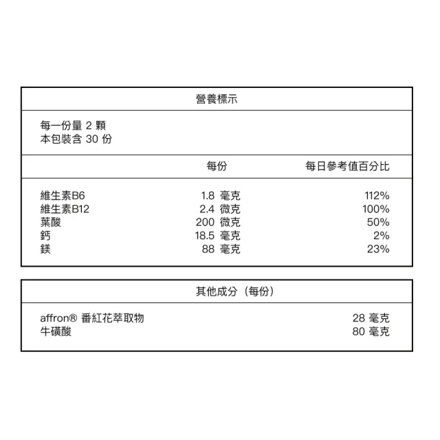 【好好生醫】飛航模式補充包 有感幫助入睡30顆/包（父親節限時優惠、幫助入睡、專利番紅花萃取、甘氨酸鎂）