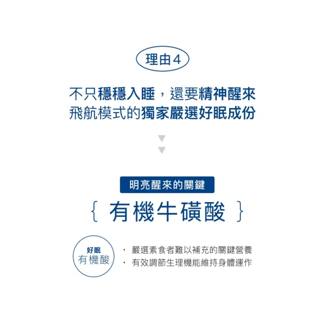 【好好生醫】飛航模式膠囊四入組 有感幫助入睡60顆/盒（父親節限時優惠、幫助入睡、專利番紅花萃取、鎂）
