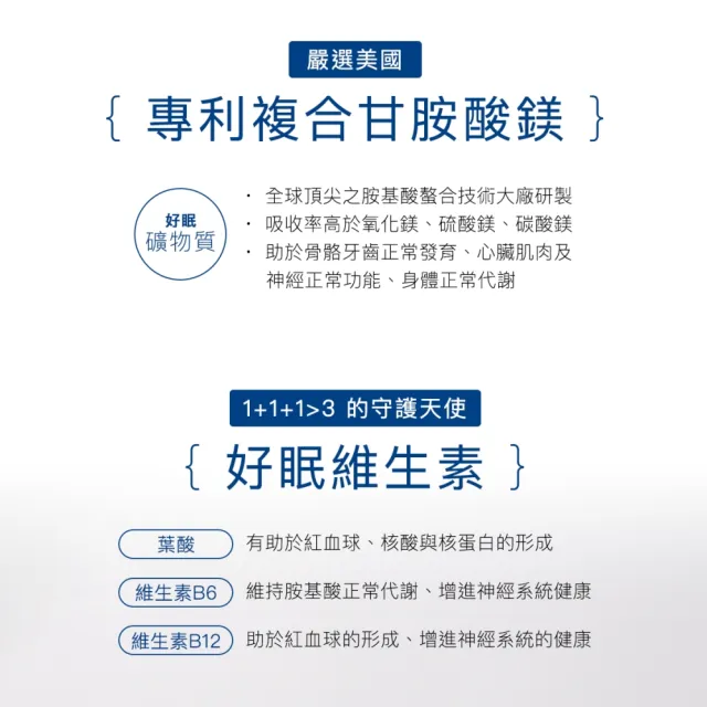 【好好生醫】飛航模式膠囊八入組 有感幫助入睡60顆/盒（父親節限時優惠、幫助入睡、專利番紅花萃取、鎂）
