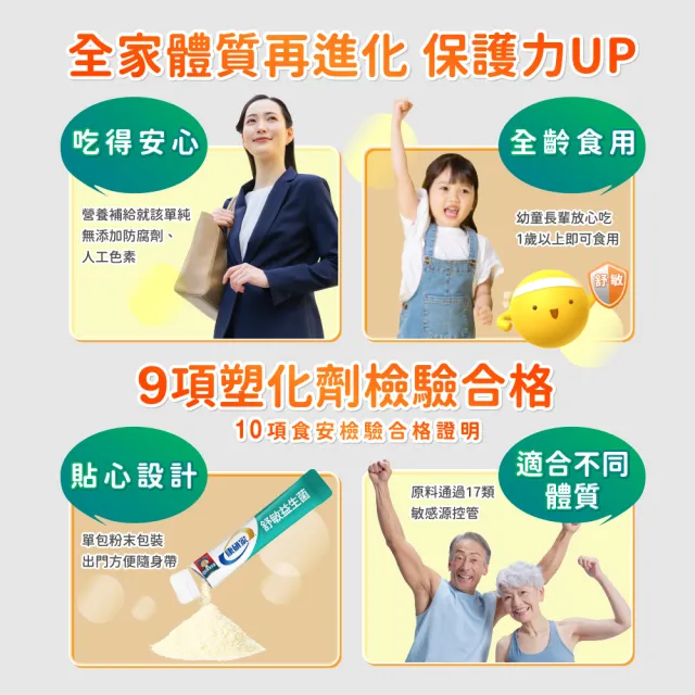 【桂格康研家】舒敏益生菌1盒_共30入(6大專利菌/初乳免疫球蛋白/日本專利/體質調整/文獻實證)