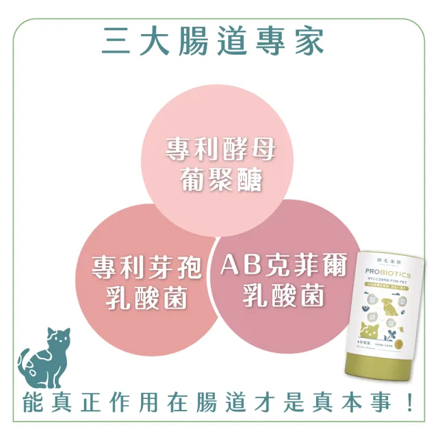 【GOODMO 歸毛家族】Good寶系列-好腸寶/益生菌30包*1盒(貓狗保健/腸胃保健)
