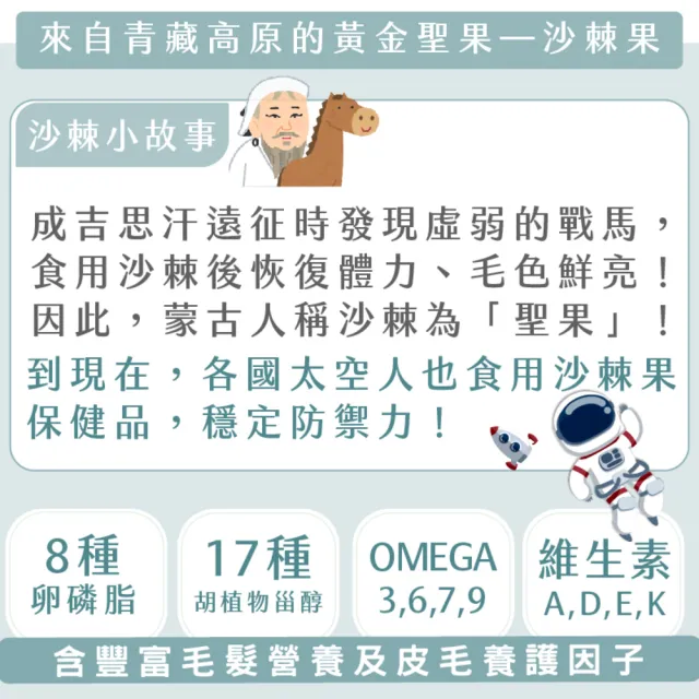 【GOODMO 歸毛家族】Good寶系列-好腸寶/益生菌30包*1盒(貓狗保健/腸胃保健)