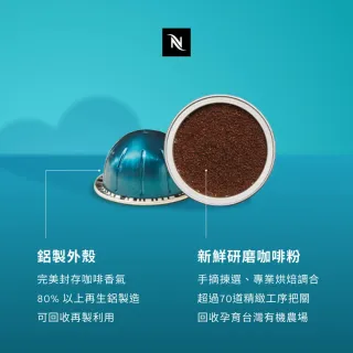 【Nespresso】Vertuo濃縮80ml&150ml咖啡膠囊_任選5條裝(5條/盒;僅適用於Nespresso Vertuo系列膠囊咖啡機)