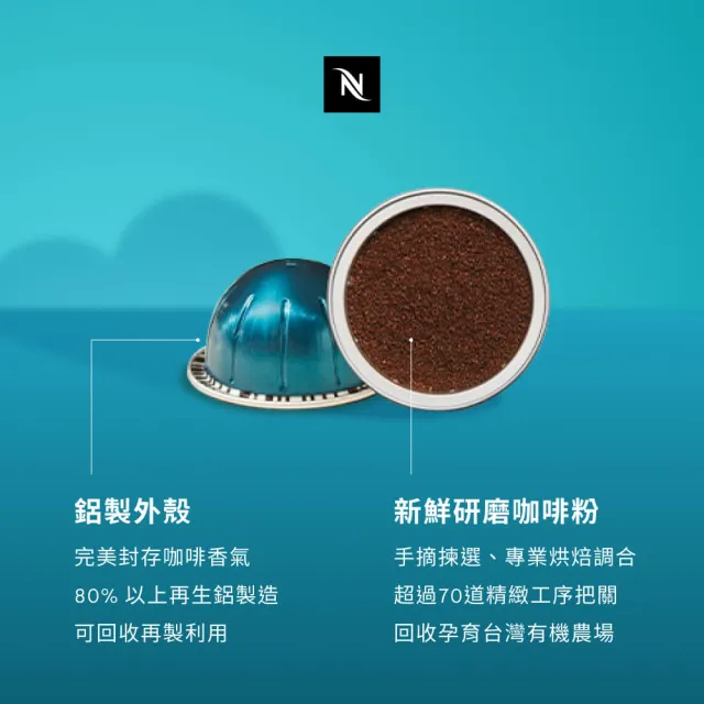 【Nespresso】Vertuo暢銷杯量咖啡膠囊_任選8條裝(8條/盒;僅適用於Nespresso Vertuo系列膠囊咖啡機)