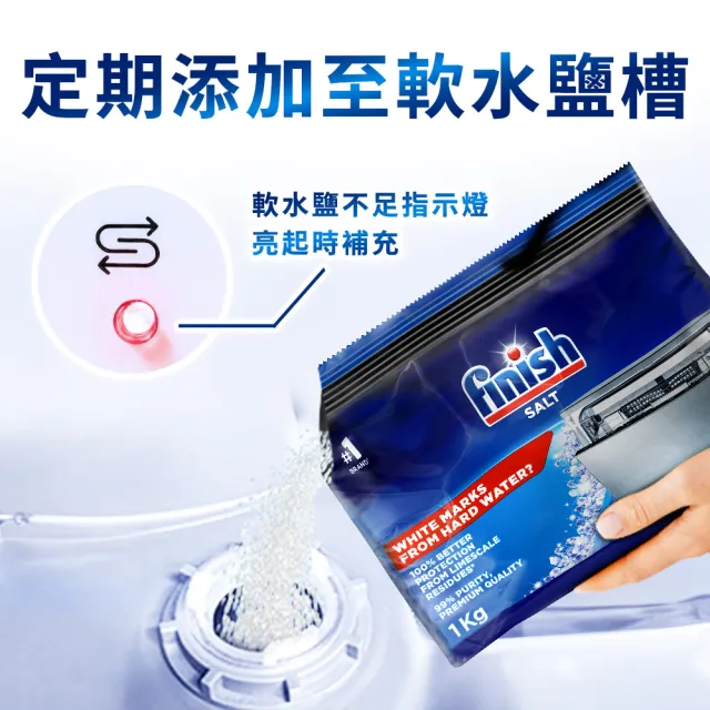 【finish 亮碟】洗碗機軟水鹽1kg 2入組(軟化鹽/洗碗鹽/去水垢/洗碗機專用)