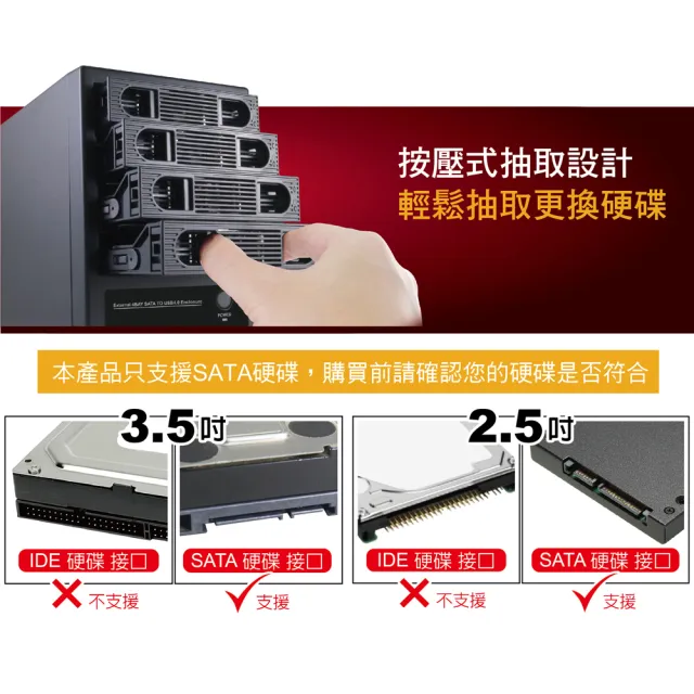 【伽利略】USB4 40Gbps 4層抽取式硬碟外接盒(35D-U4S)