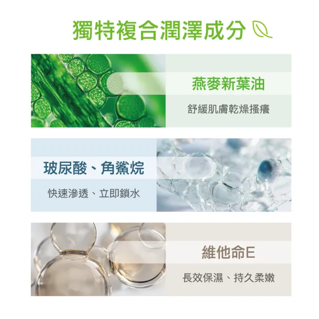 【A-DERMA 艾芙美】官方直營 燕麥超水感保濕乳400ml_N