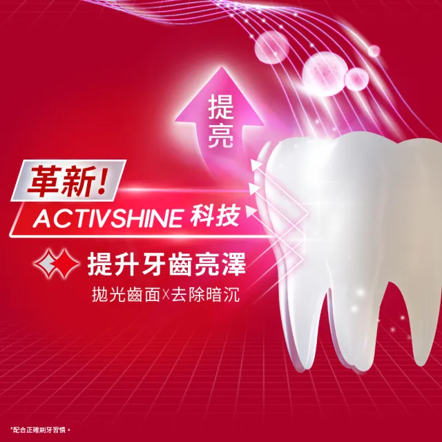 【Colgate 高露潔】OPTIC WHITE光感.白牙膏85g+Easy Comfort牙刷3入(美白/亮白)