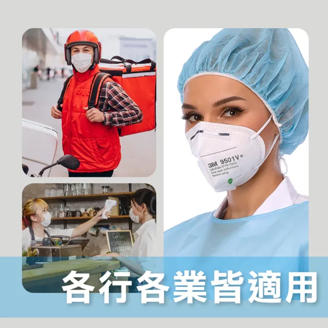 【丸石五金】3M呼吸閥口罩 X50入防塵口罩 成人口罩 呼吸閥口罩 立體口罩 工業用口罩 KN95(MIT-3M9501V+)