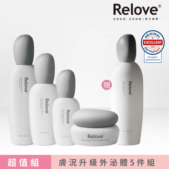 【Relove】贈潔顏露-外泌體煥膚5件組(嫩皮水+小玻泌+玻色因乳+PDRN拉絲霜)