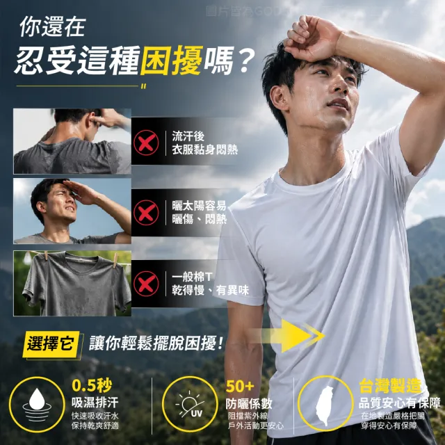 【GODSON】台灣製造 升級款 男女吸濕排汗衫 短袖 排汗短袖(素T 永久排汗紗)