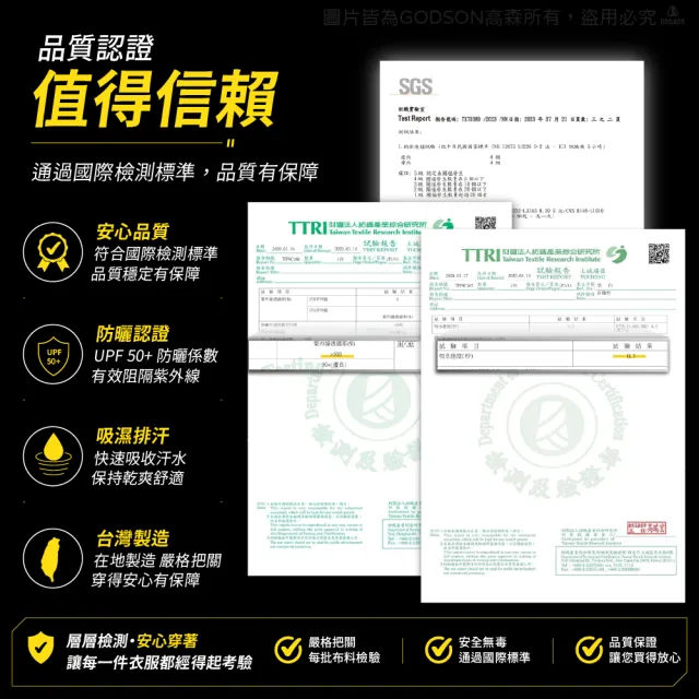 【GODSON】台灣製造 升級款 男女吸濕排汗衫 短袖 排汗短袖(素T 永久排汗紗)