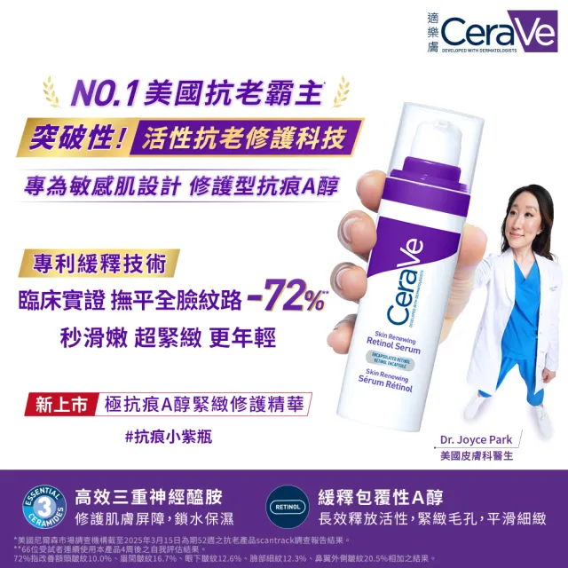【CeraVe 適樂膚】全新上市雙入組★極抗痕A醇緊緻修護精華 30ml(撫紋緊緻)