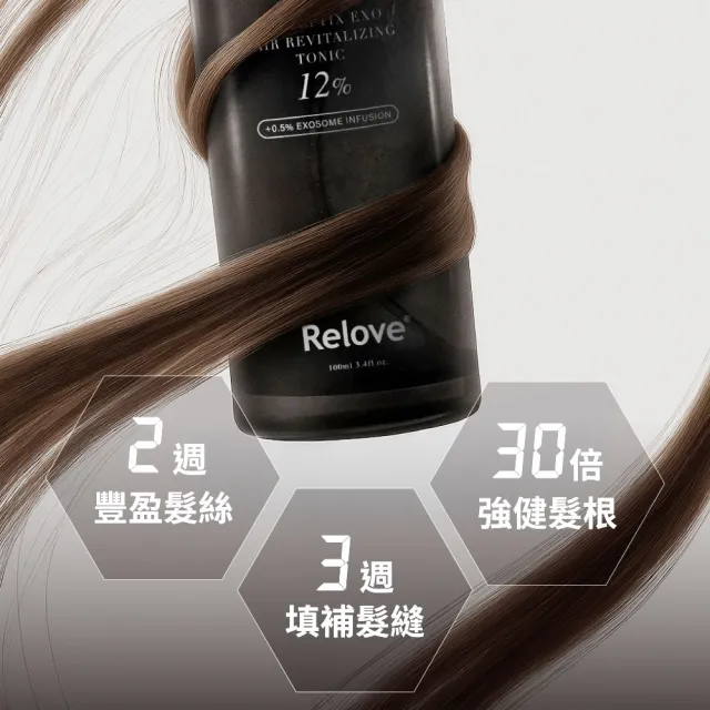 【Relove】黑泌12%養髮液100mlx3入組(韓國益髮黑泌 66種養髮胜 濃密增厚髮絲)