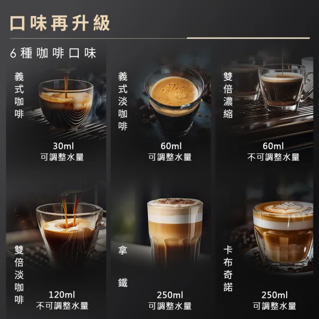 【Giaretti 珈樂堤】Barista A1+旗艦全自動義式咖啡機 GI-A1000(19Bar萃取/拿鐵咖啡/雙層不銹鋼奶壺)