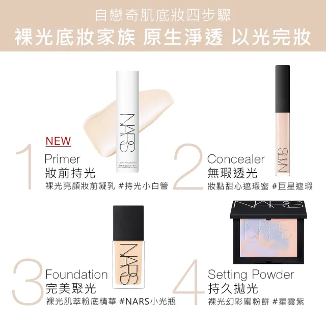 【NARS】官方直營 裸光亮顏妝前凝乳(小燈管)