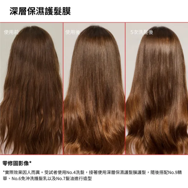 【OLAPLEX 歐啦】深層保濕護髮膜200ML(深層修護/髮膜/持久保濕/歐拉)
