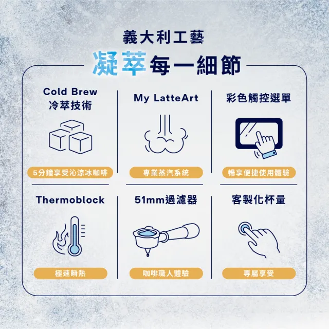【Delonghi 迪朗奇】官方直營 半自動義式咖啡機EC890.WI(霧雪白/冰鋒銀/冰魄黑2026新色)