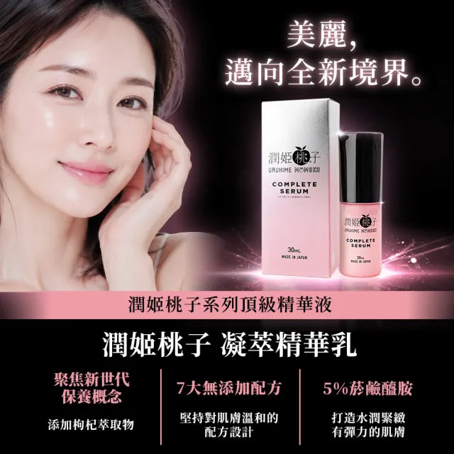【URUHIMEMOMOKO 潤姬桃子】凝萃精華乳 (30ml X 2入瓶裝 枸杞萃取、5%菸鹼醯胺、富勒烯、葡萄糖基神經醯胺)