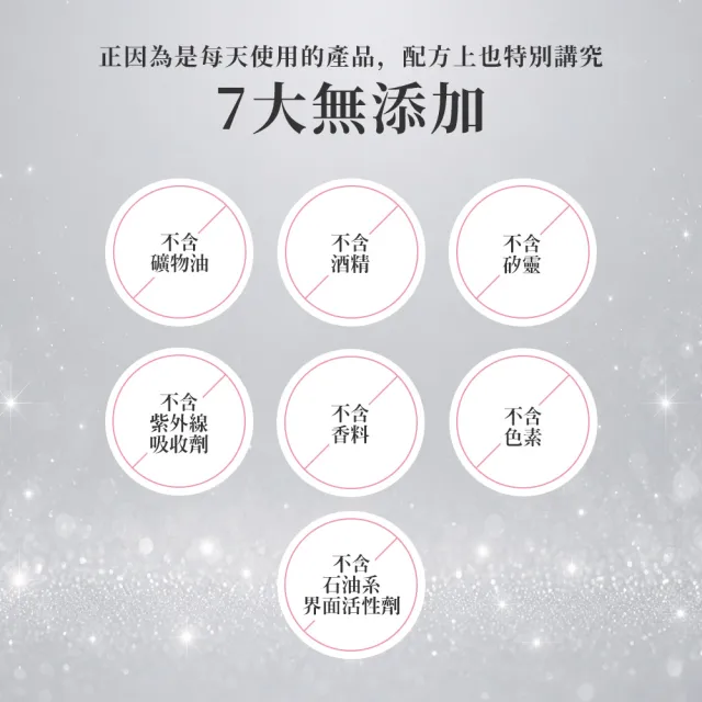 【URUHIMEMOMOKO 潤姬桃子】凝萃精華乳 (30ml X 6入瓶裝 枸杞萃取、5%菸鹼醯胺、富勒烯、葡萄糖基神經醯胺)