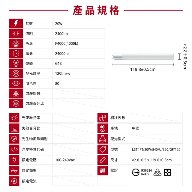 【旭光】10入組 LED T8燈管 T8 4呎 20W 全電壓 日光燈管 省電燈管(無藍光危害)
