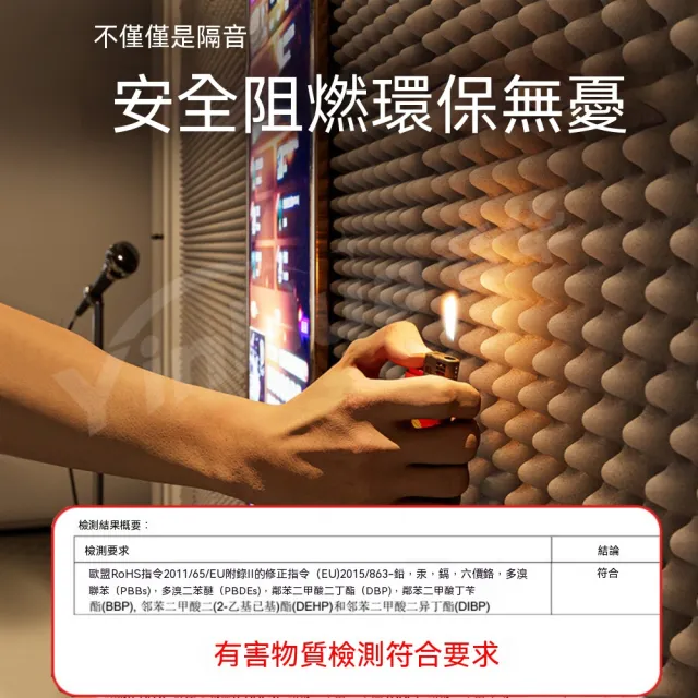 Jin久 隔音棉 自粘背膠消音棉 牆面隔音填充材料 5cm自粘背膠橡塑海綿 KTV專用墻貼