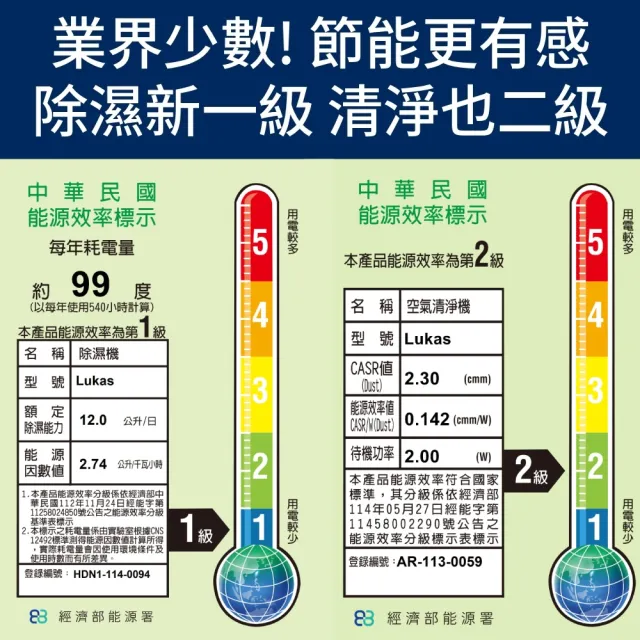 【Stadler Form】12L 新一級能效 清淨除濕機 智能 除溼機 Lukas (瑞士/日規DC馬達/乾衣/app操作/15坪/退稅
