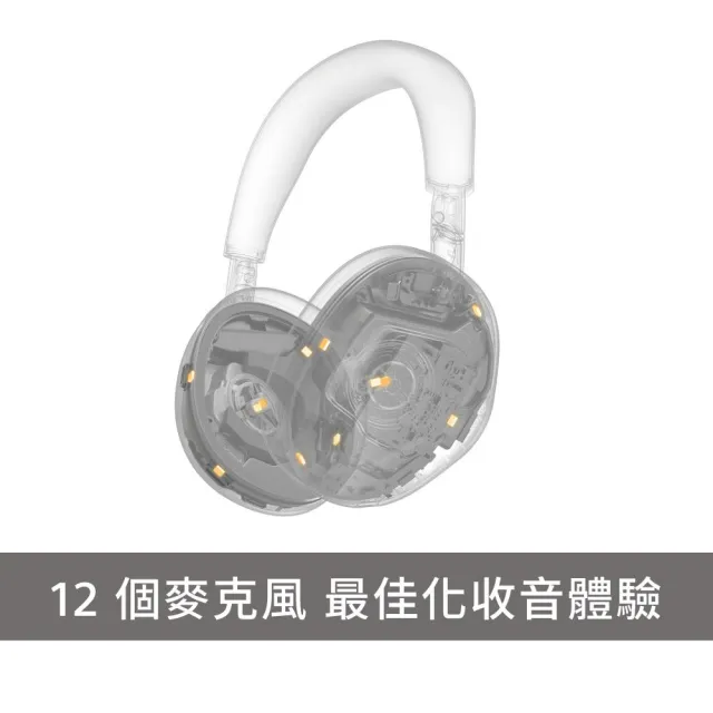 【SONY 索尼】WH-1000XM6 旗艦無線降噪耳機(台灣公司貨保固12+6)